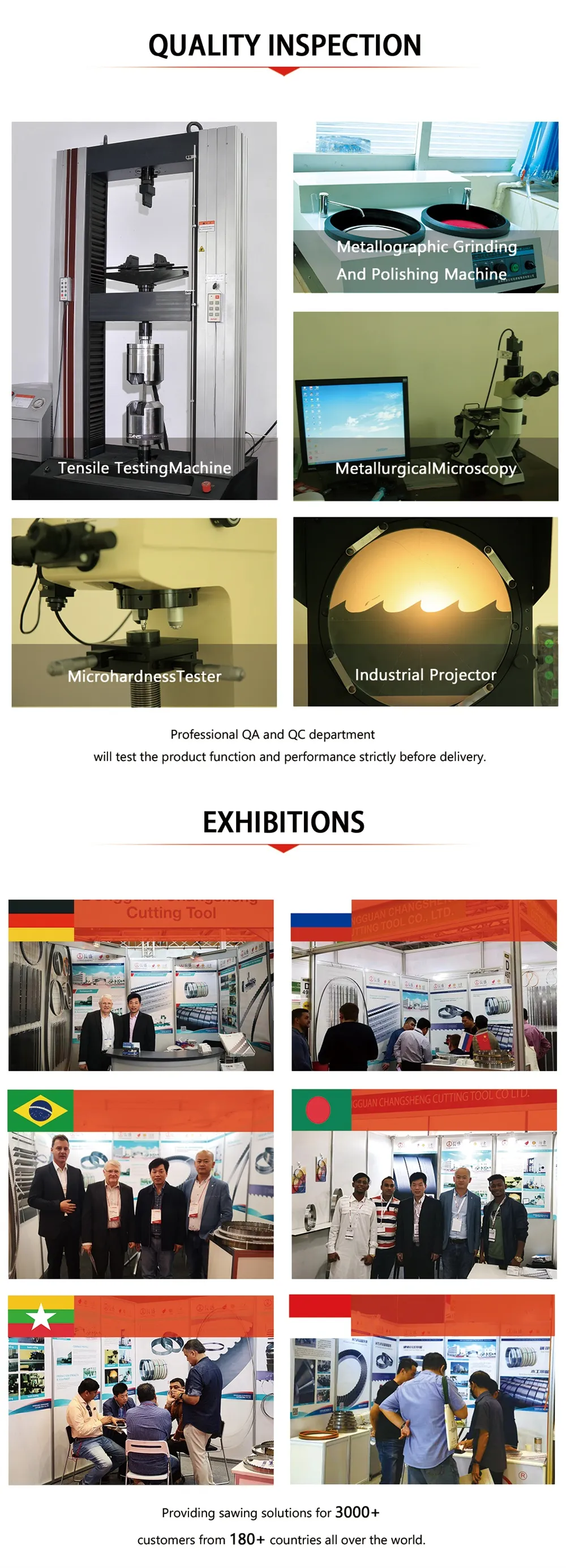 This is the quality inspection and exhibition layout.