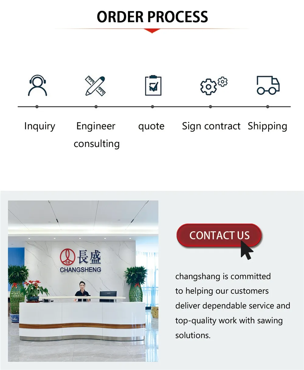 This is the contact information chart.
