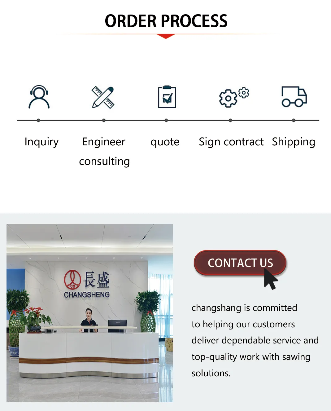This is a picture of contact information.