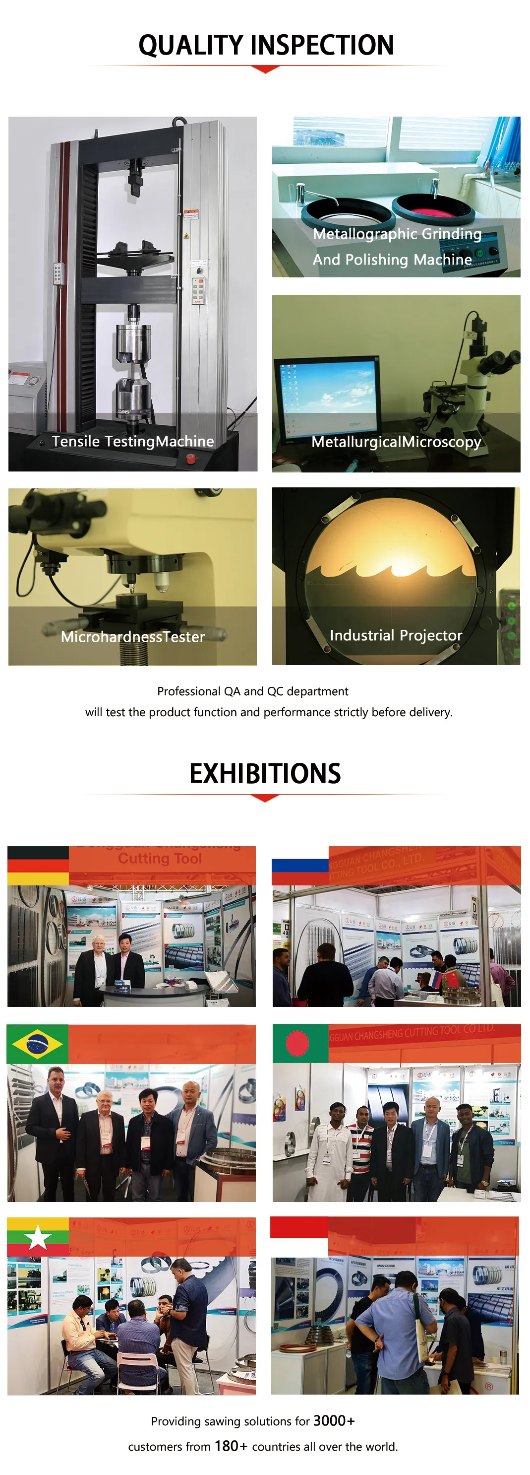 This is a picture of the quality inspection and exhibition.