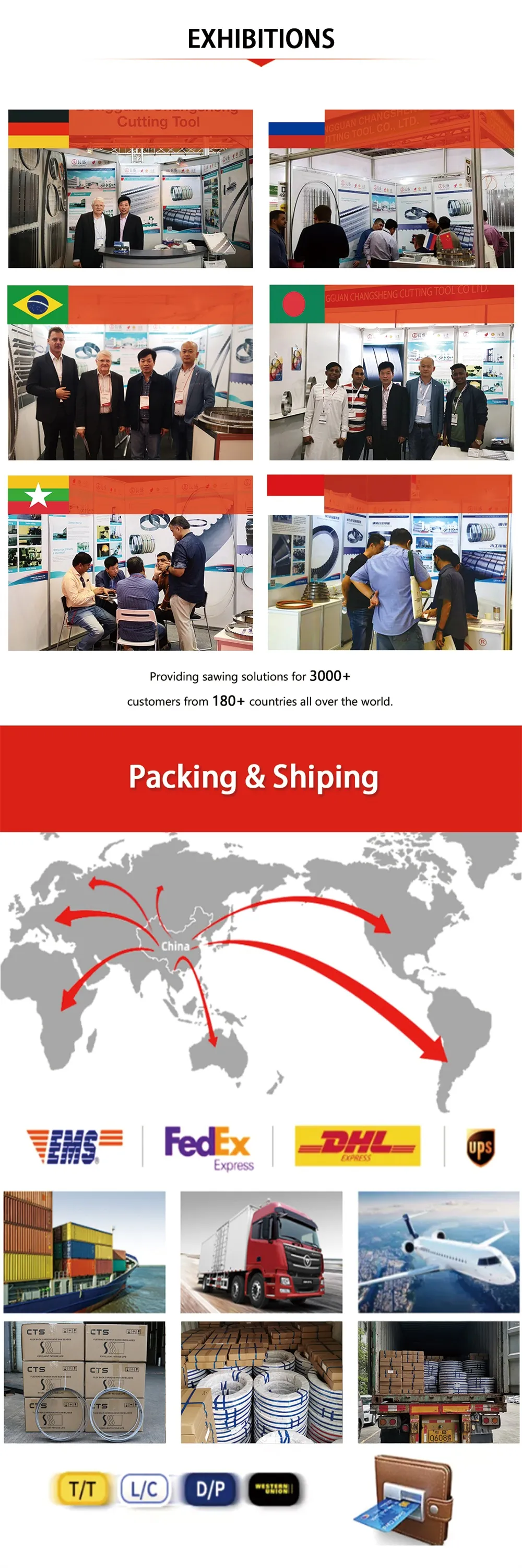 This is the diagram of exhibition and shipment methods.