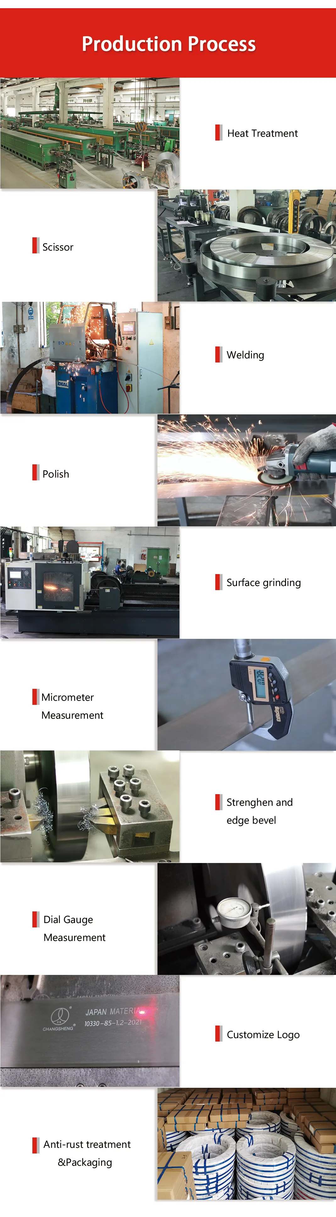 This is a picture of the product production process.