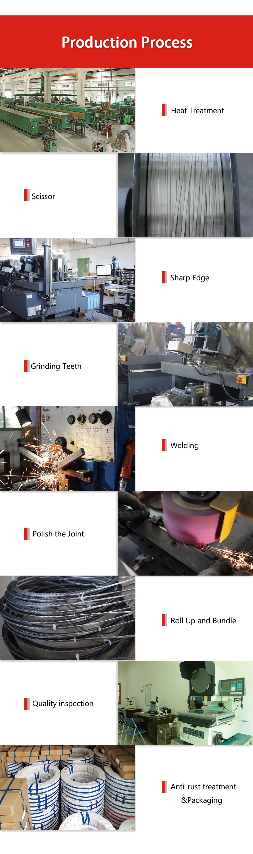 This is a picture of the production process.