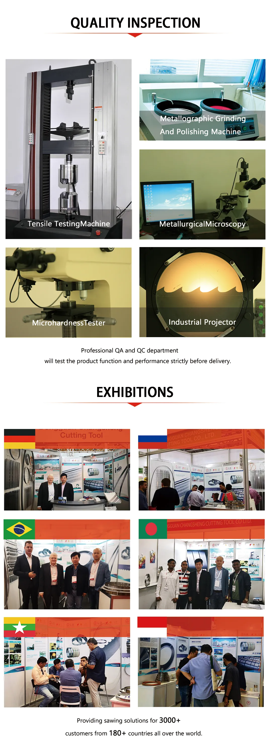 This is the quality inspection and exhibition layout.