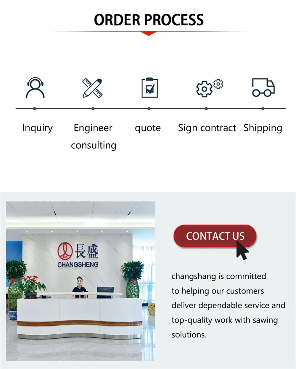 This is a contact information chart.