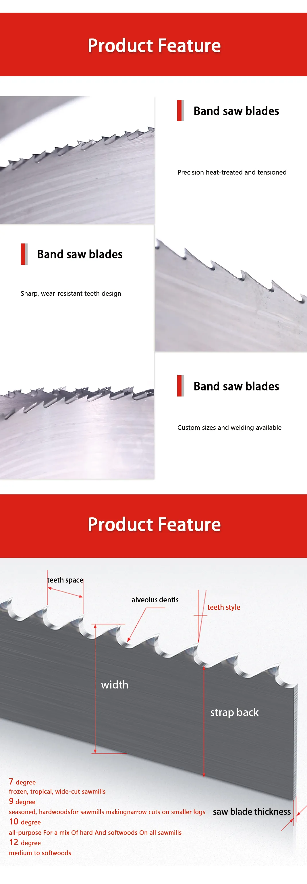 This is the advantage diagram of the woodworking band saw blade.
