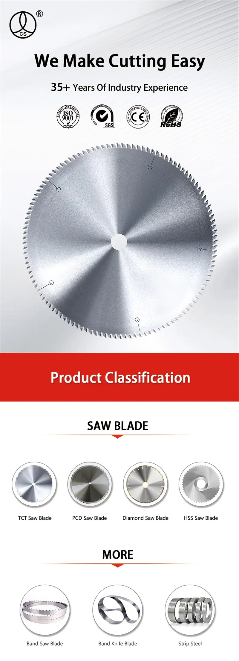This is a display and classification chart of circular saw blades.