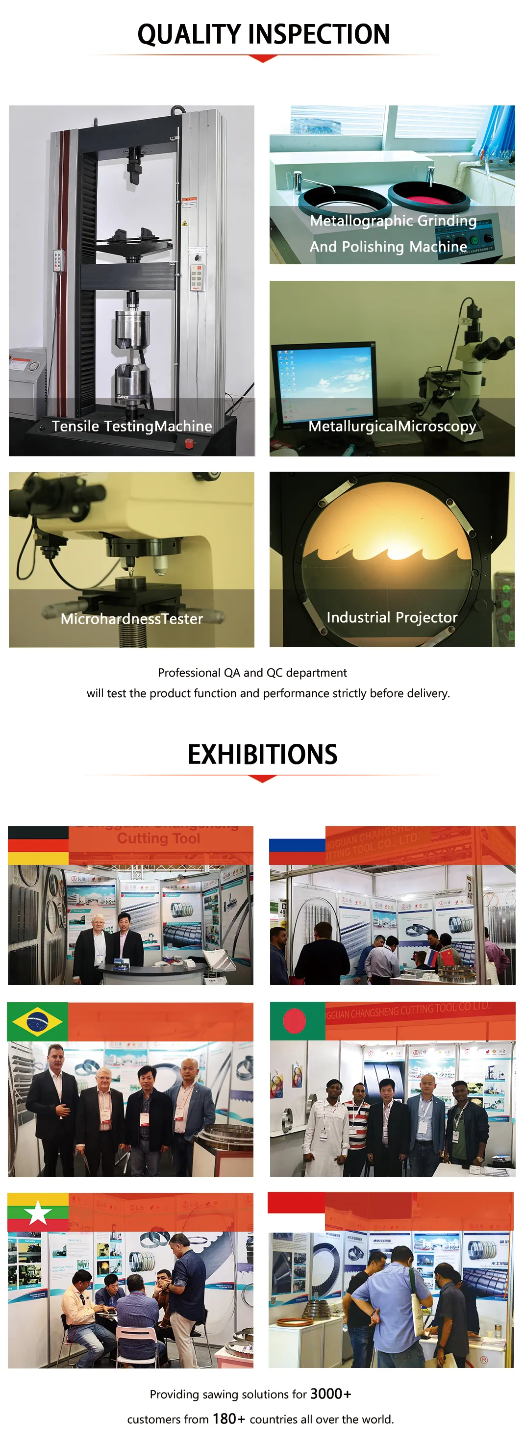 This is the quality inspection and exhibition layout.