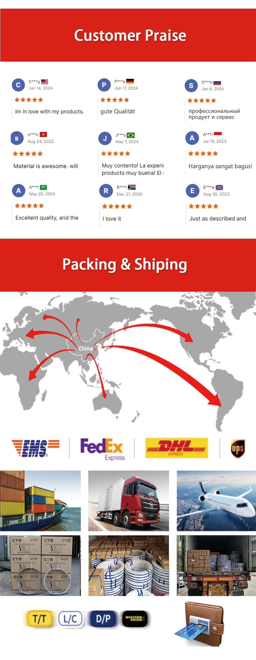 This is the shipping method chart.