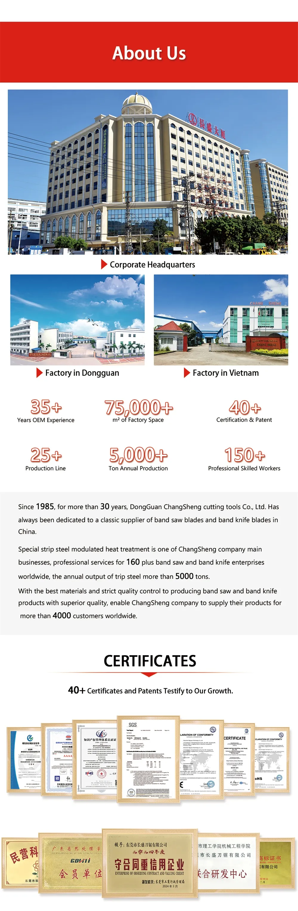 This is the factory's advantage map.