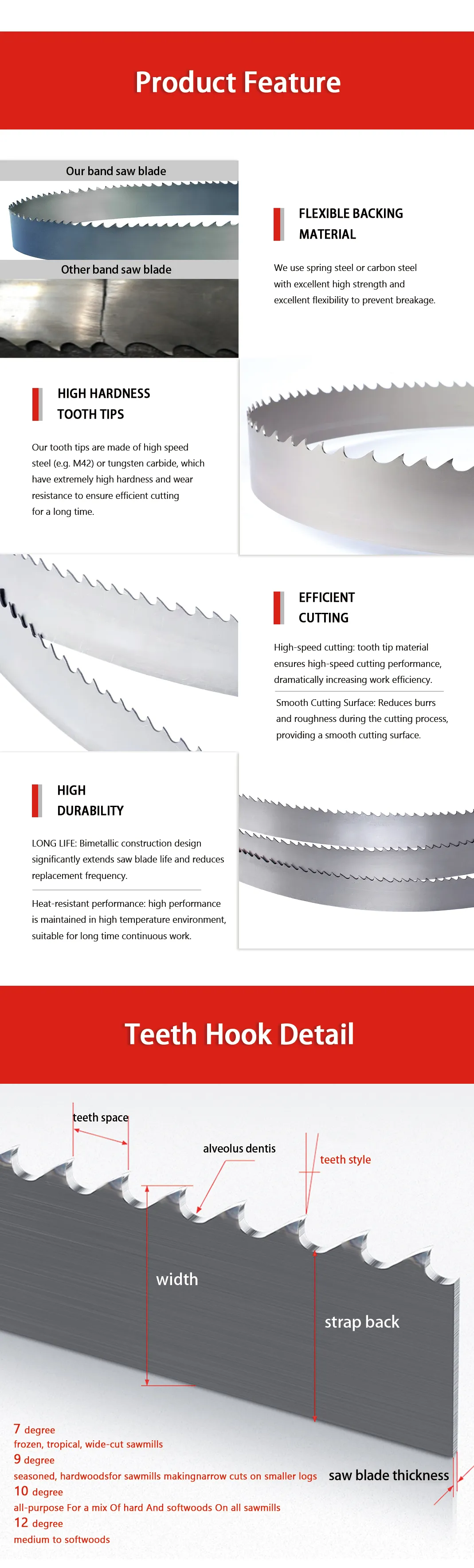 This is a diagram illustrating the advantages of a bimetallic belt saw blade.