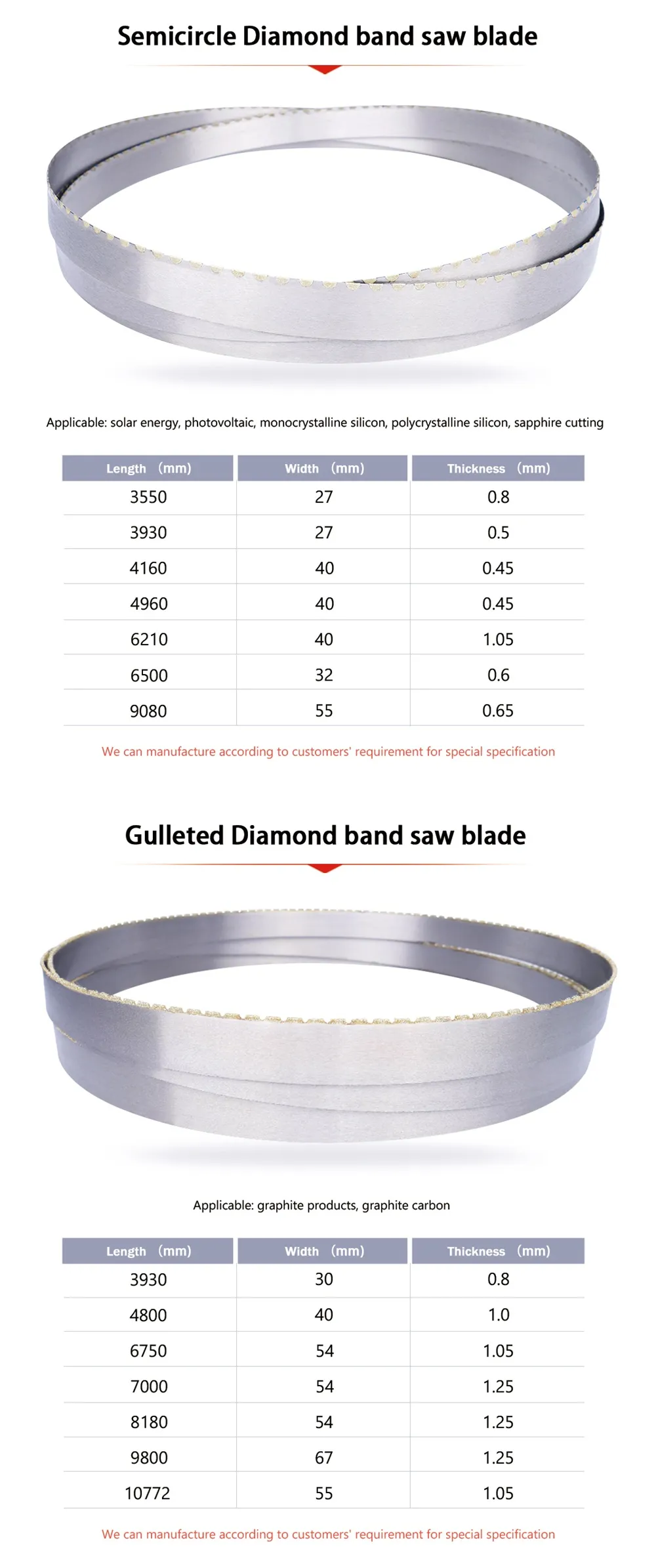 This is a size chart for diamond abrasive belt saw blades.