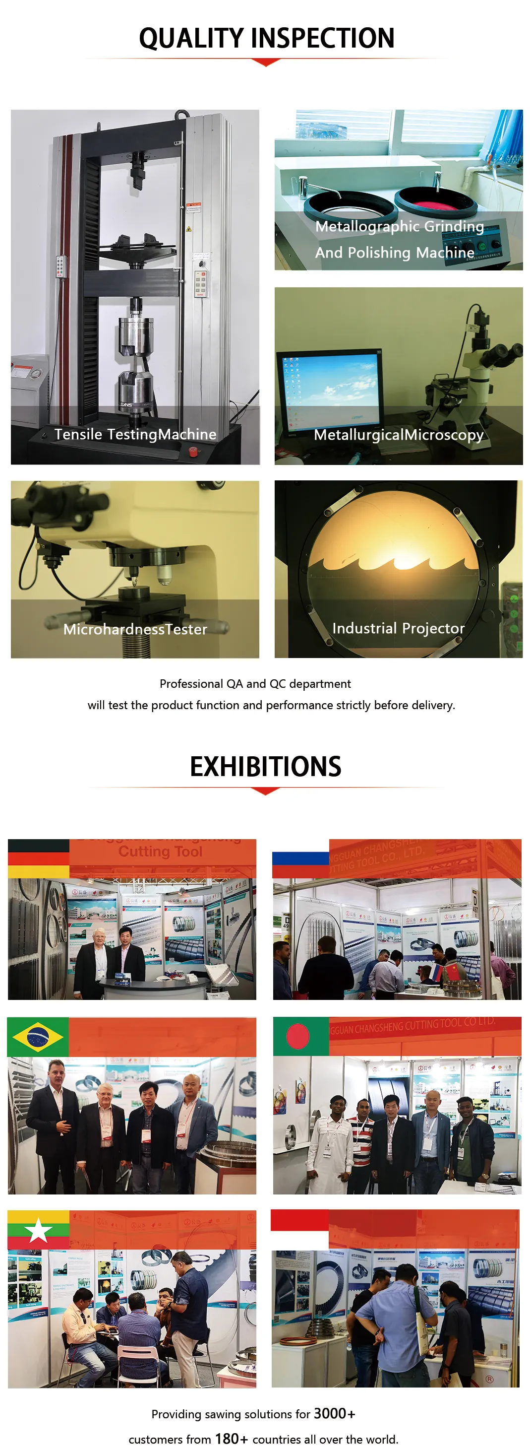This is a quality inspection and exhibition layout.