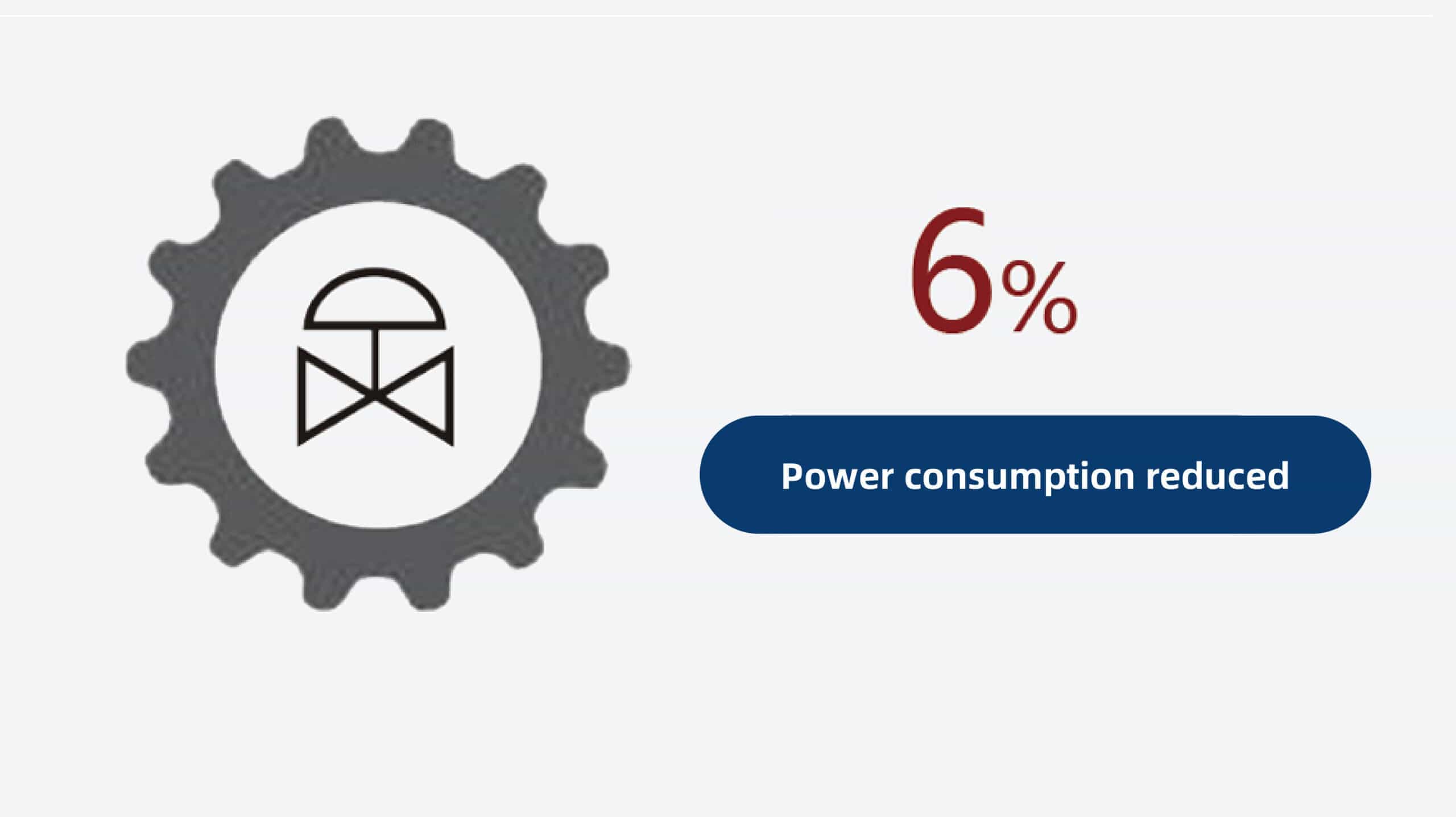 Electric expansion PID technology