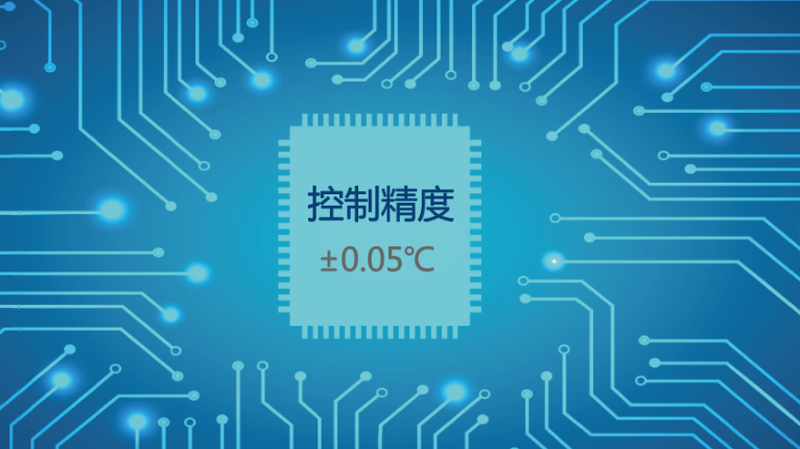 High precision controller