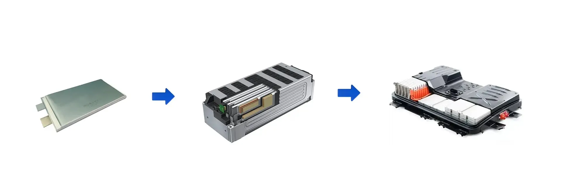 Pouch Battery Pack Assembly Line-Sunkalead intelligent equipment