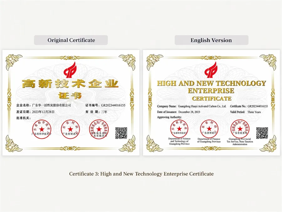 Certifications13