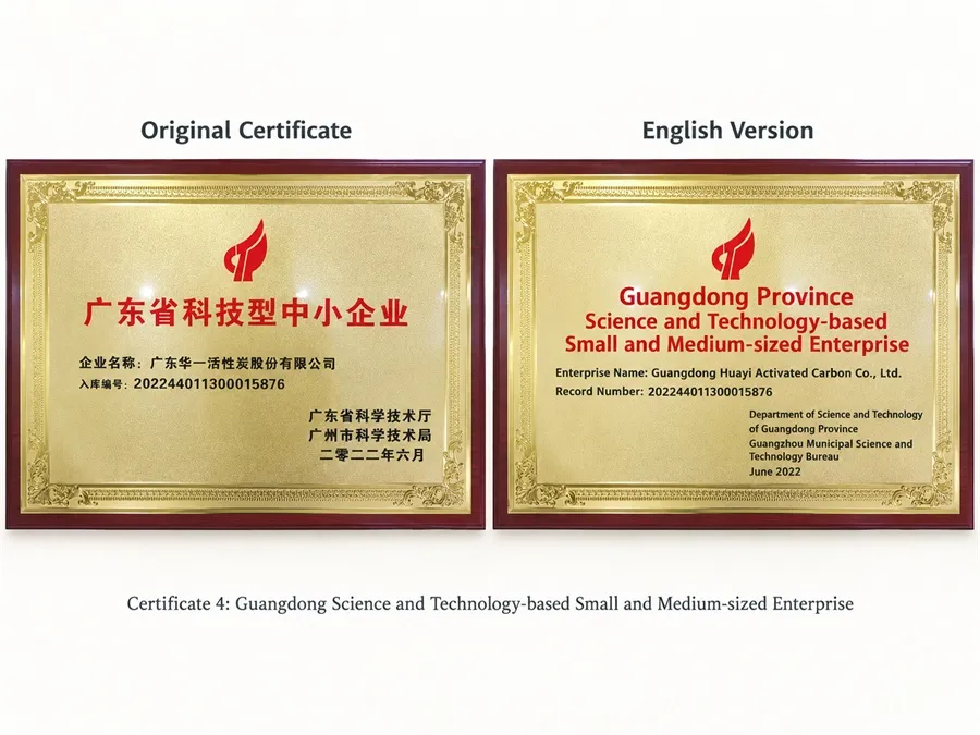 Certifications14