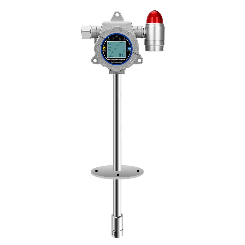 Fixed Insertion Combustible Gas Detector Stainless Steel