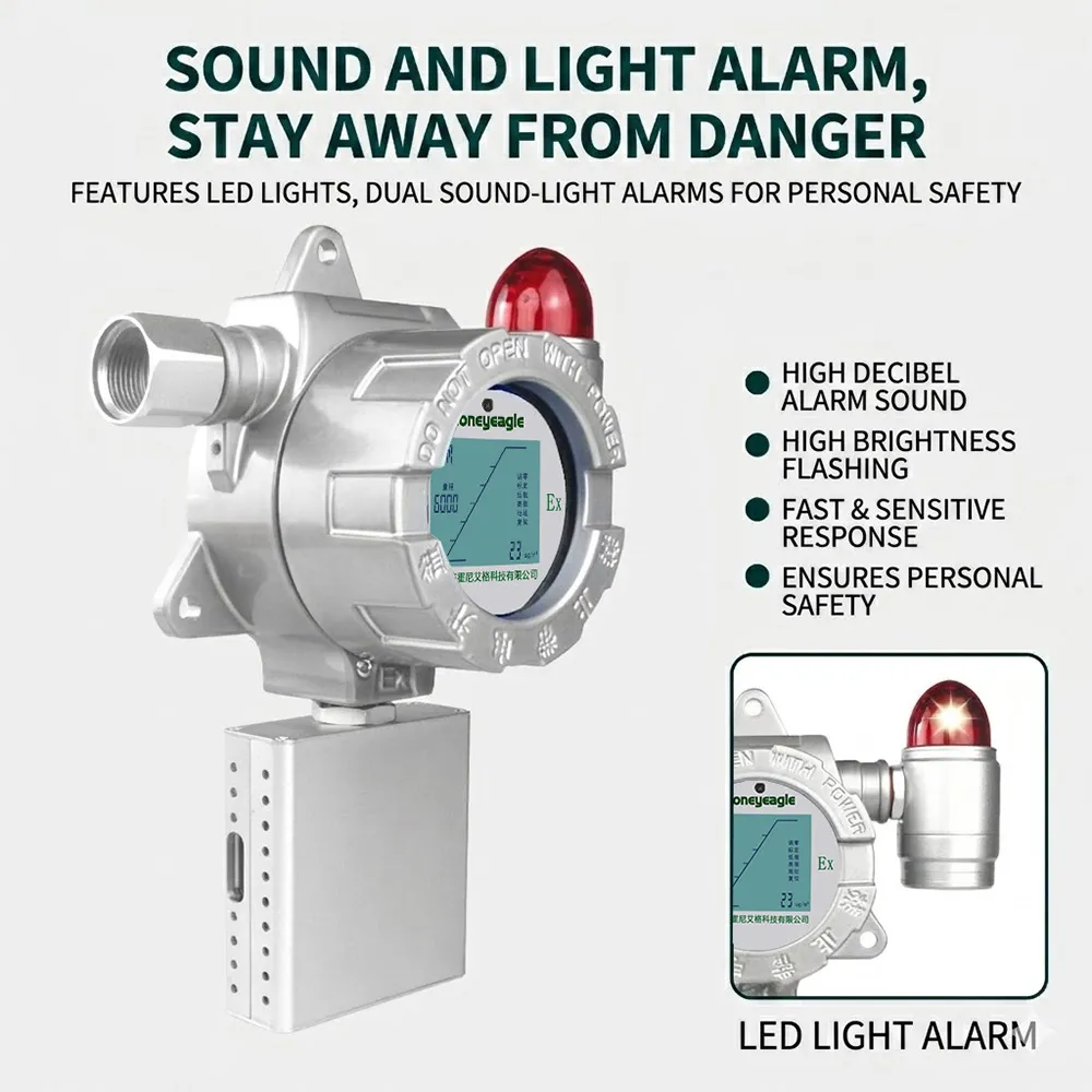 Fixed dust detector with high-decibel sound and high-brightness LED light alarm