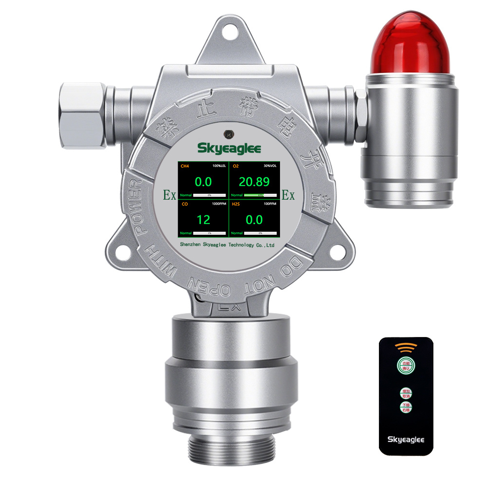 Formaldehyde gas detector