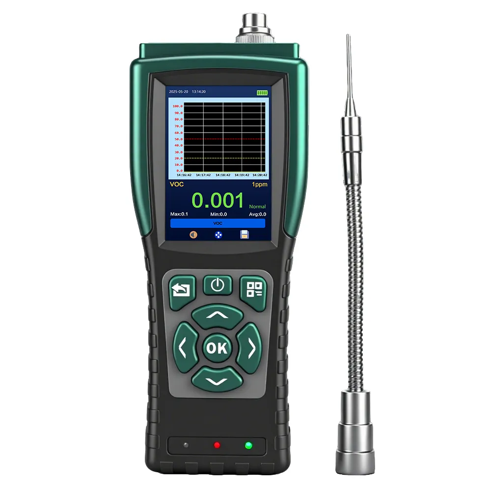 portable argon gas detector thermal conductivity meter