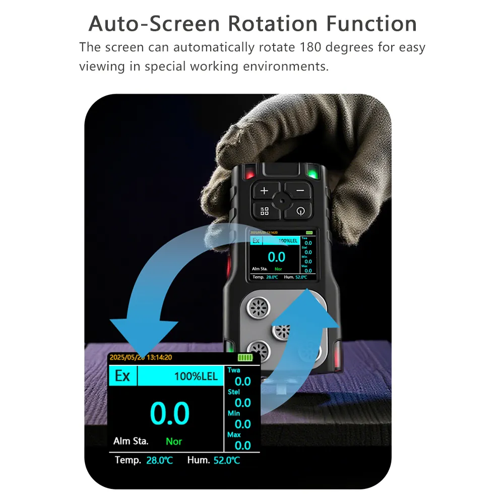 CH3Br Gas Detector 180&deg; auto screen rotation function