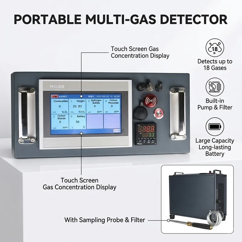 Multi-Gas Detector Touch Screen Display