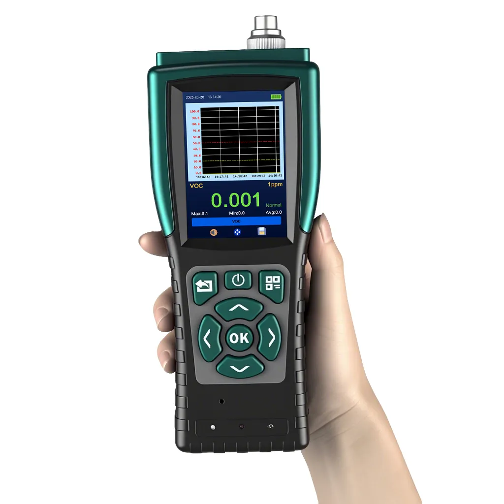 HNAG900 NH3 ammonia gas detector handheld main unit