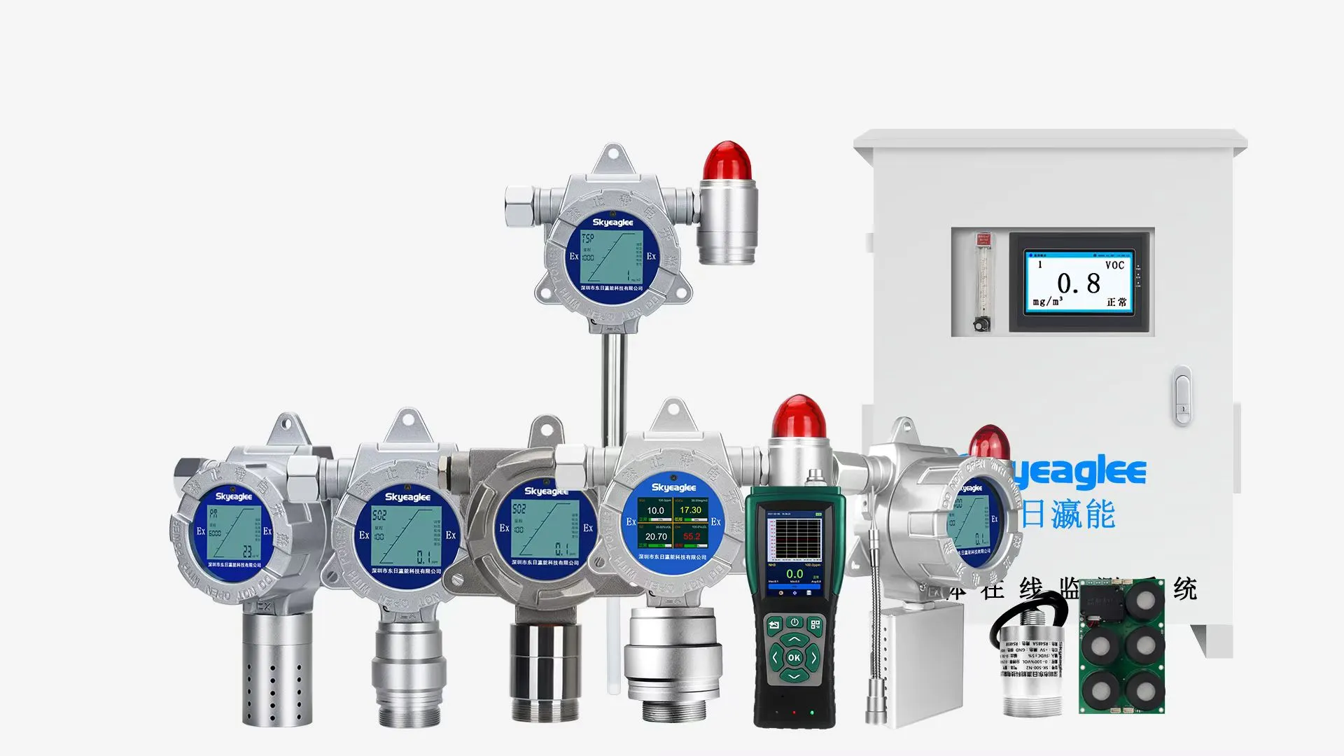 Skyeaglee comprehensive product line featuring fixed and portable gas detectors, explosion-proof monitors, and online VOC systems