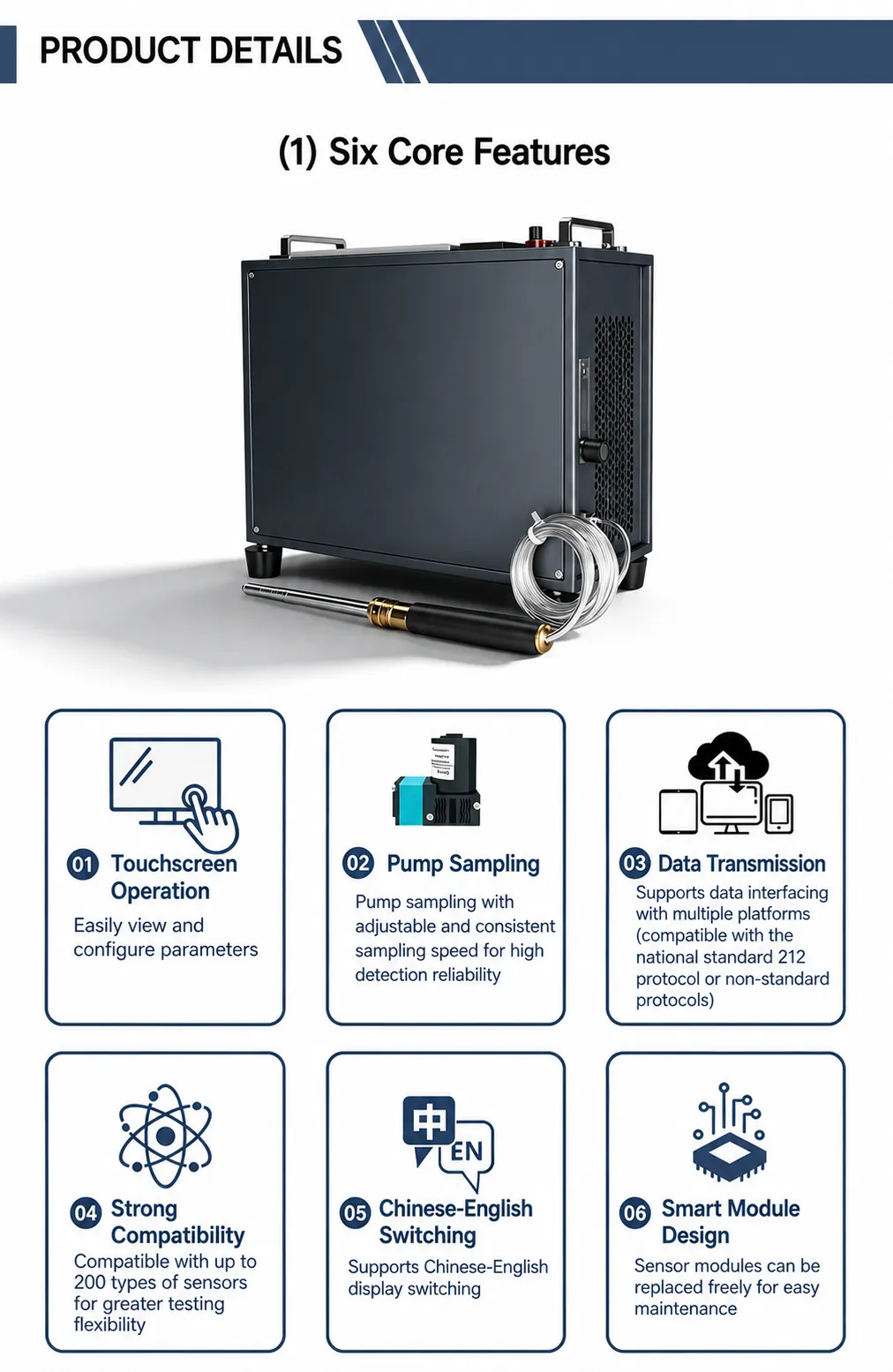 Gas Pretreatment System Core Features