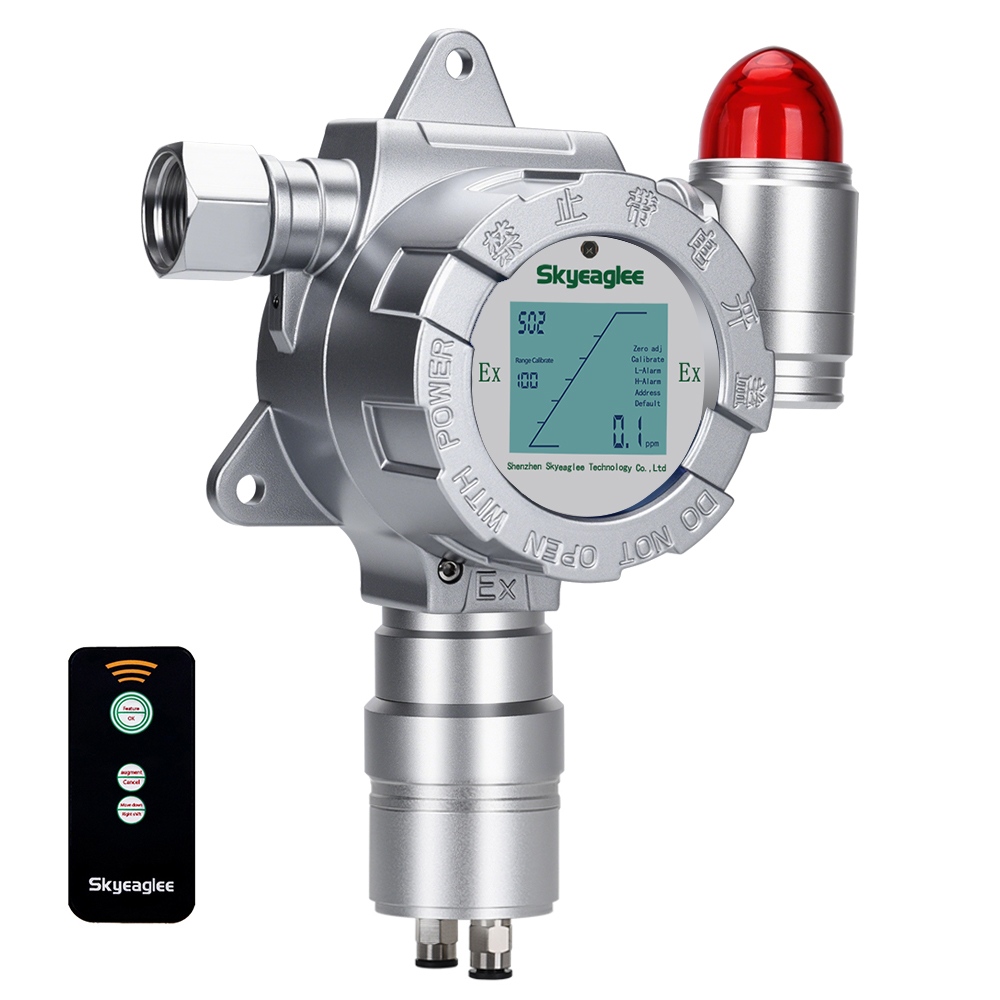 hcl gas monitor