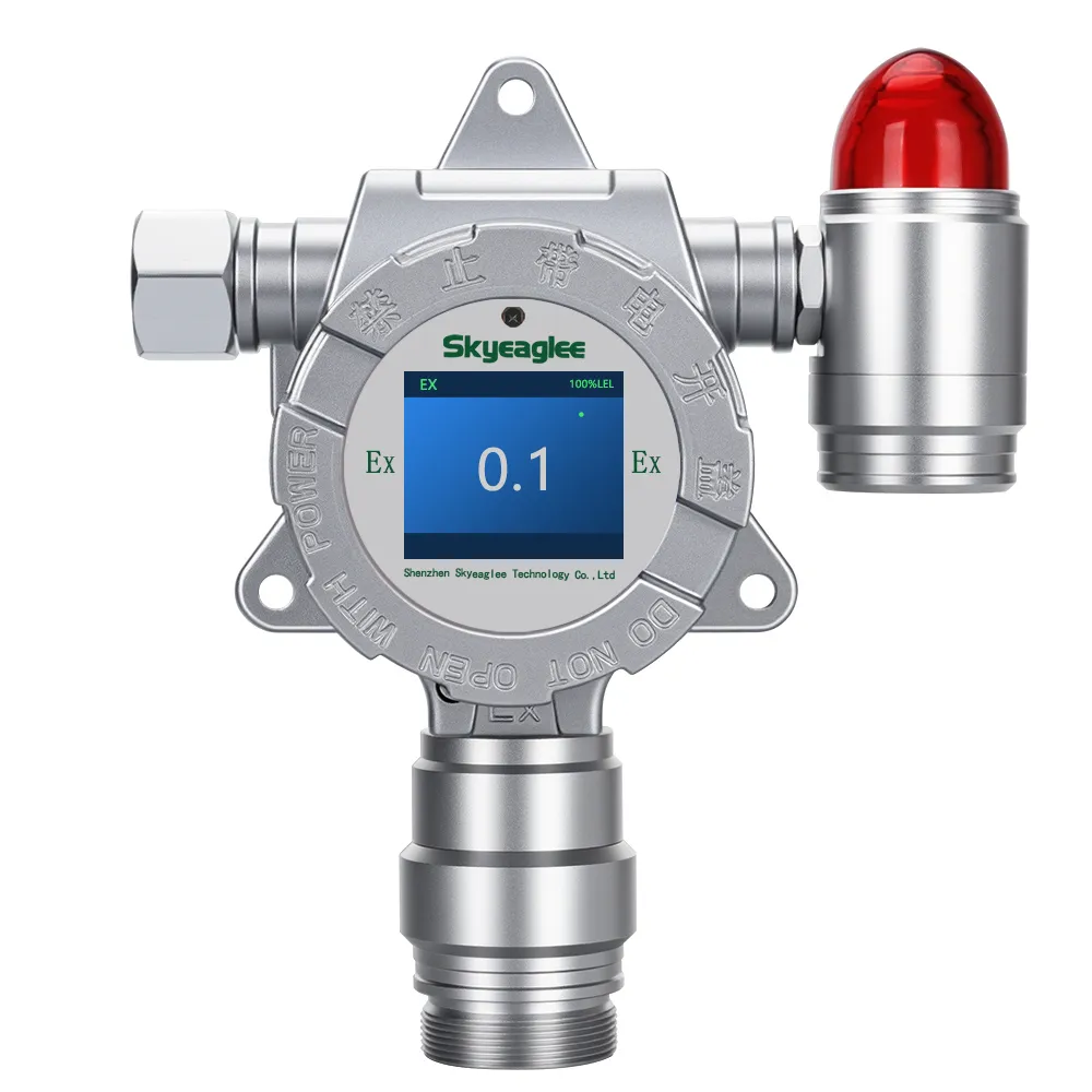 Fixed Hydrogen Sulfide Gas Detector with 24/7 power-independent monitoring and explosion-proof casing