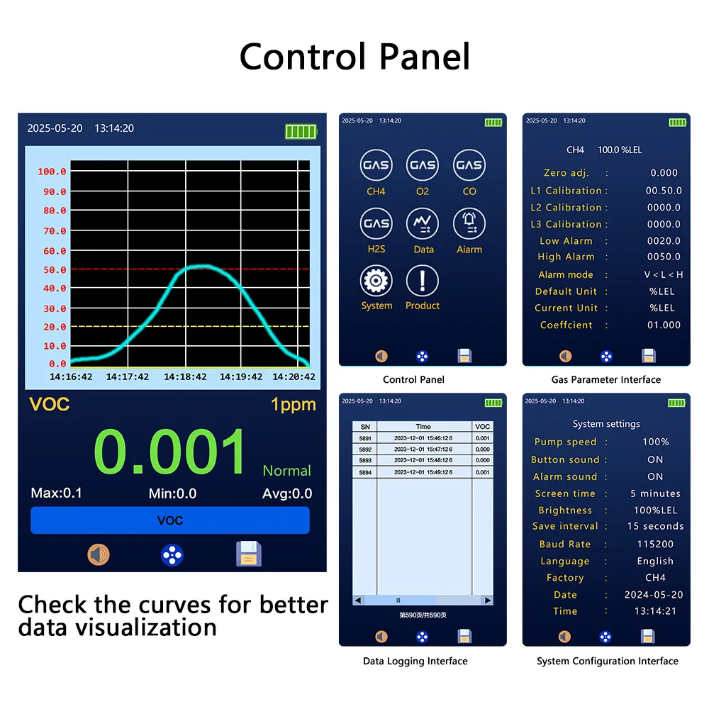 Portable Gas Monitor Screen Interface