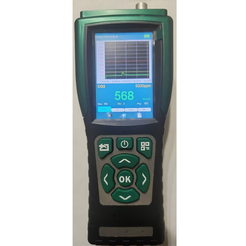 industrial gas detector.jpg