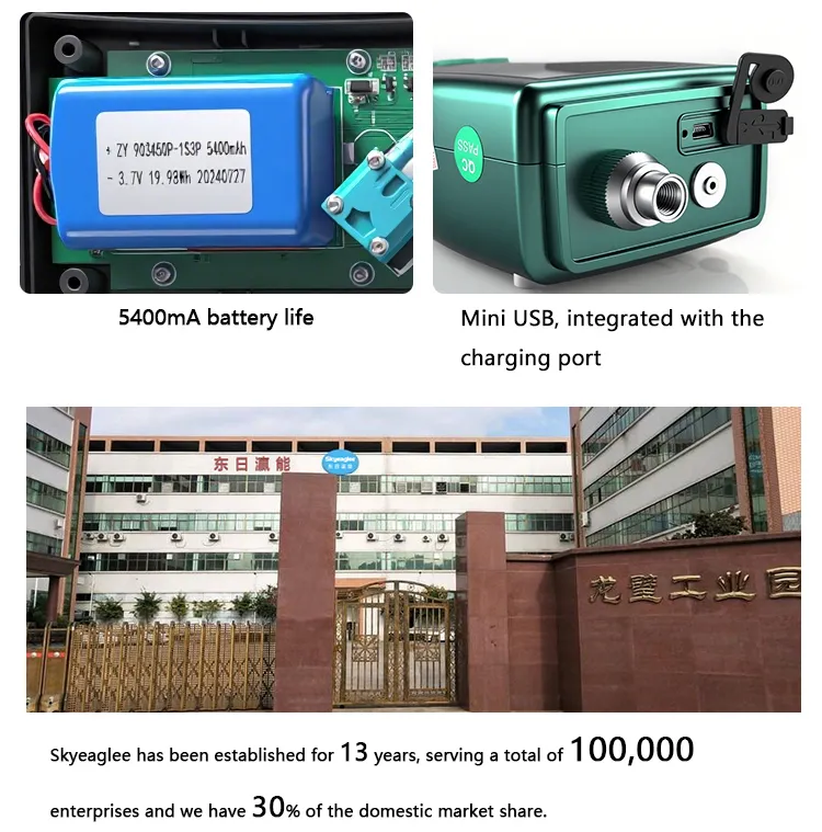 5400mAh Battery USB Charging Gas Detector