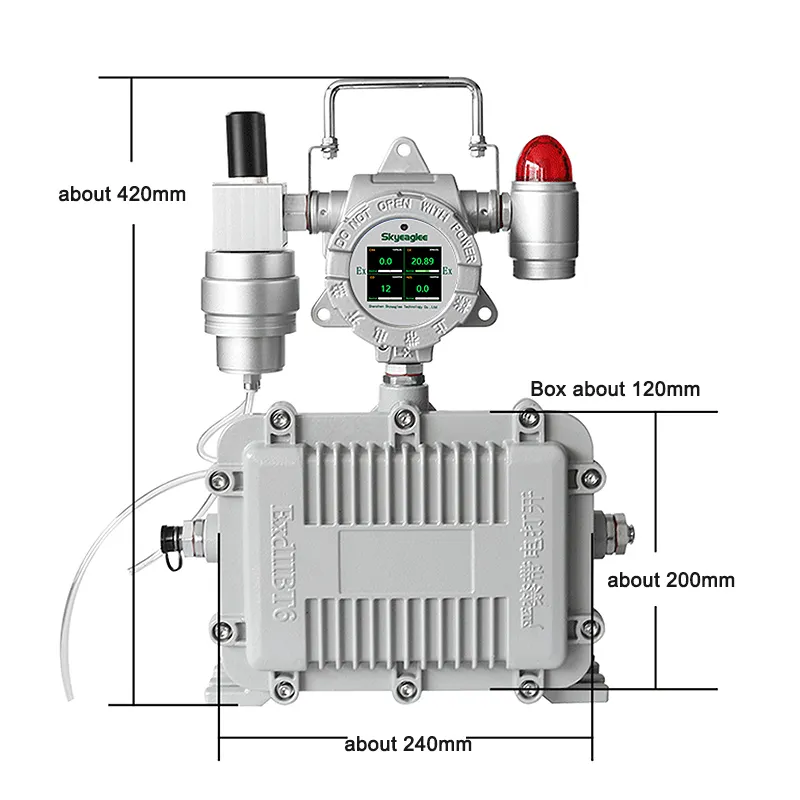 Dimensions and structural layout of portable multi gas monitor