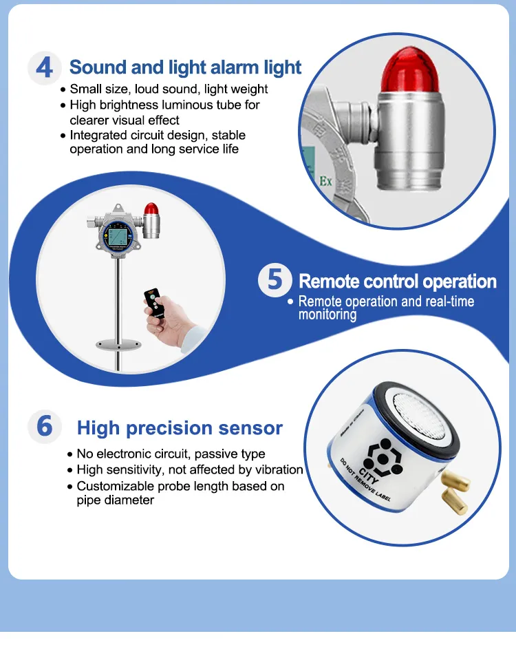 High Precision Combustible Gas Sensor with Alarm