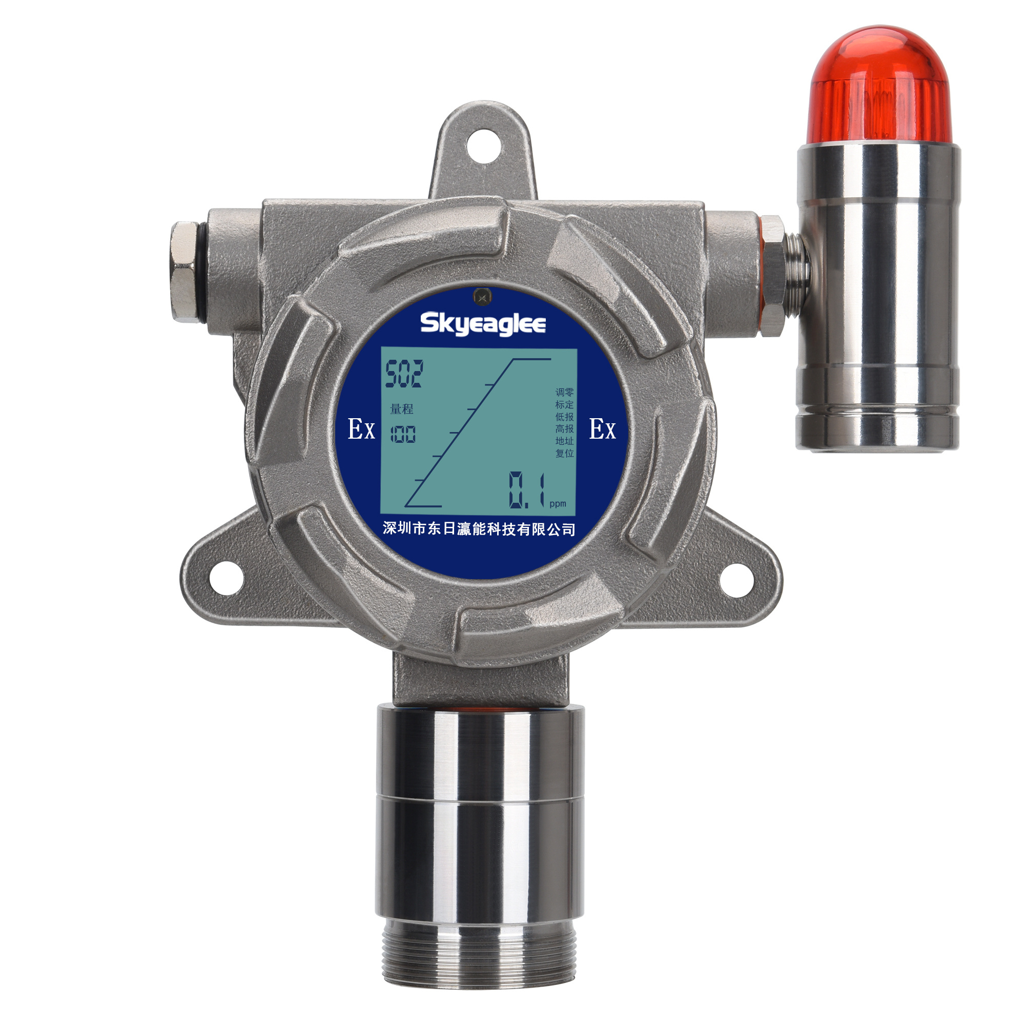 online gas detector