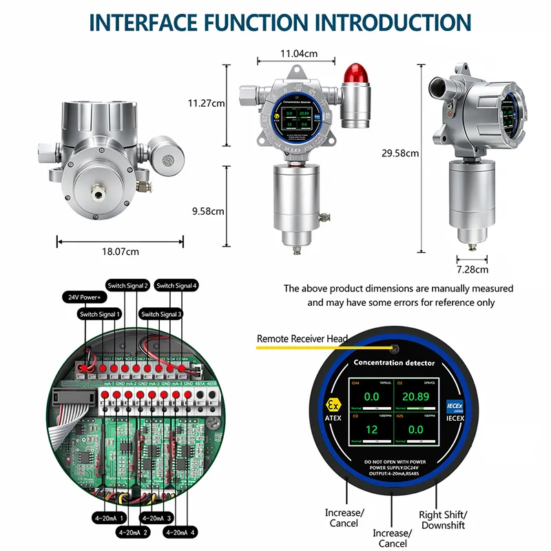 Gas Detector Internal Wiring Diagram and Dimensions