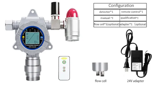 Fixed Combustible Gas Detector Configuration