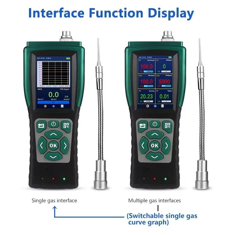 Image Alt: handheld o2 concentration meter single and multi gas interface display