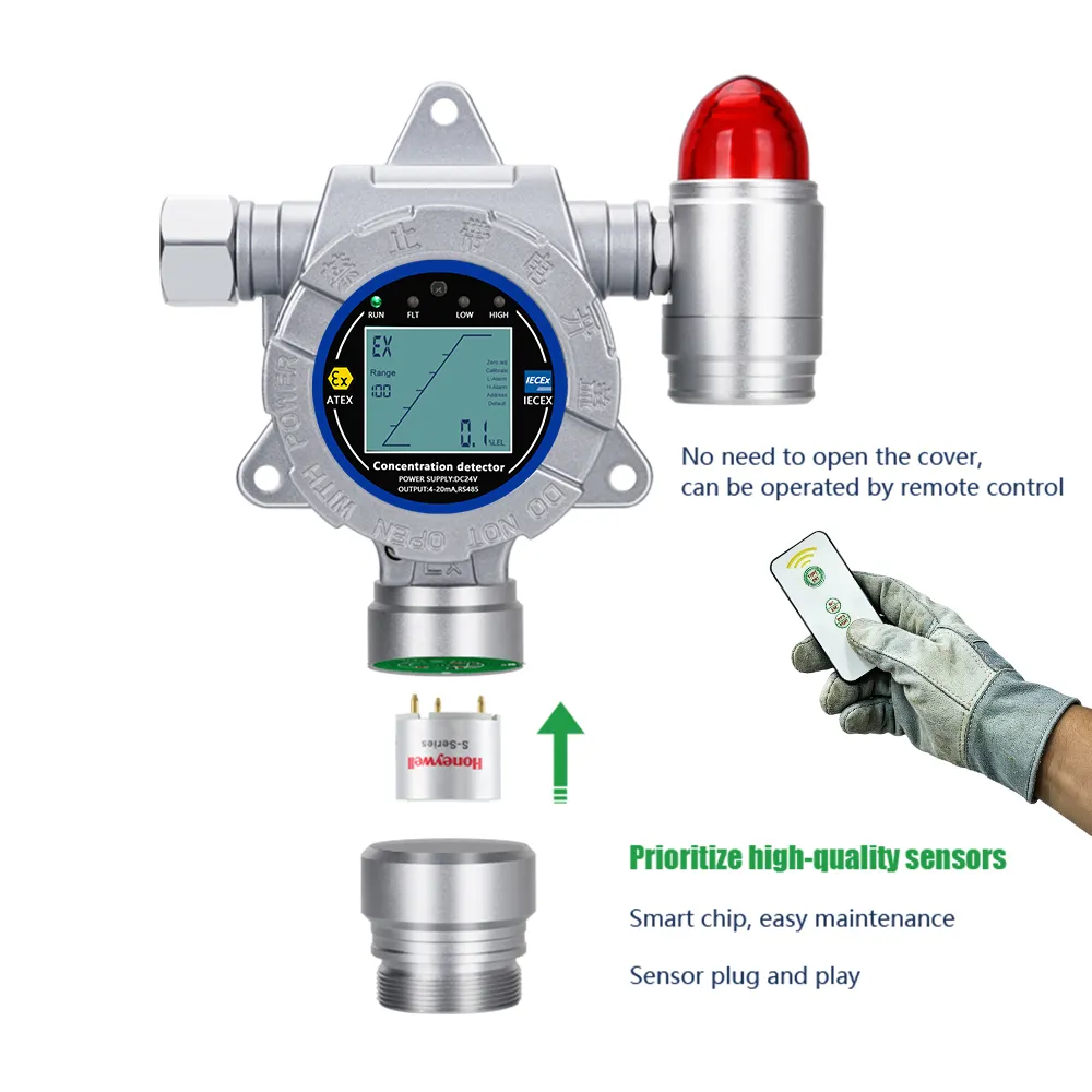 Ozone Detector Infrared Remote Control Operation