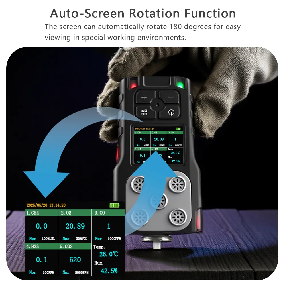 Auto-Screen Rotation of Multi Gas Monitor