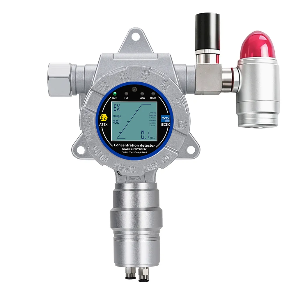 Fixed 4G Wireless Combustible Gas Detector