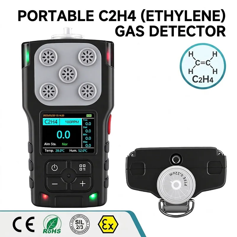 Portable C2H4 Ethylene Single Gas Detector