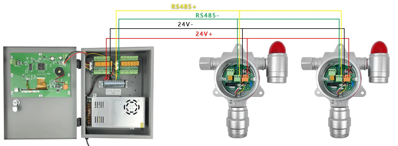 RS485 Circuit Diagram for Control Systems