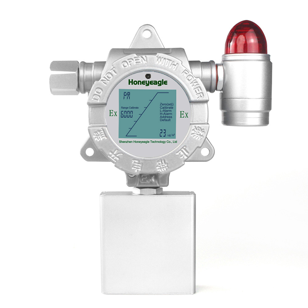 Online dust detector.jpg