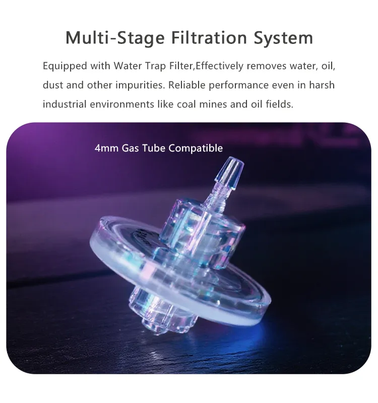 Gas Detector Multi-Stage Filtration System