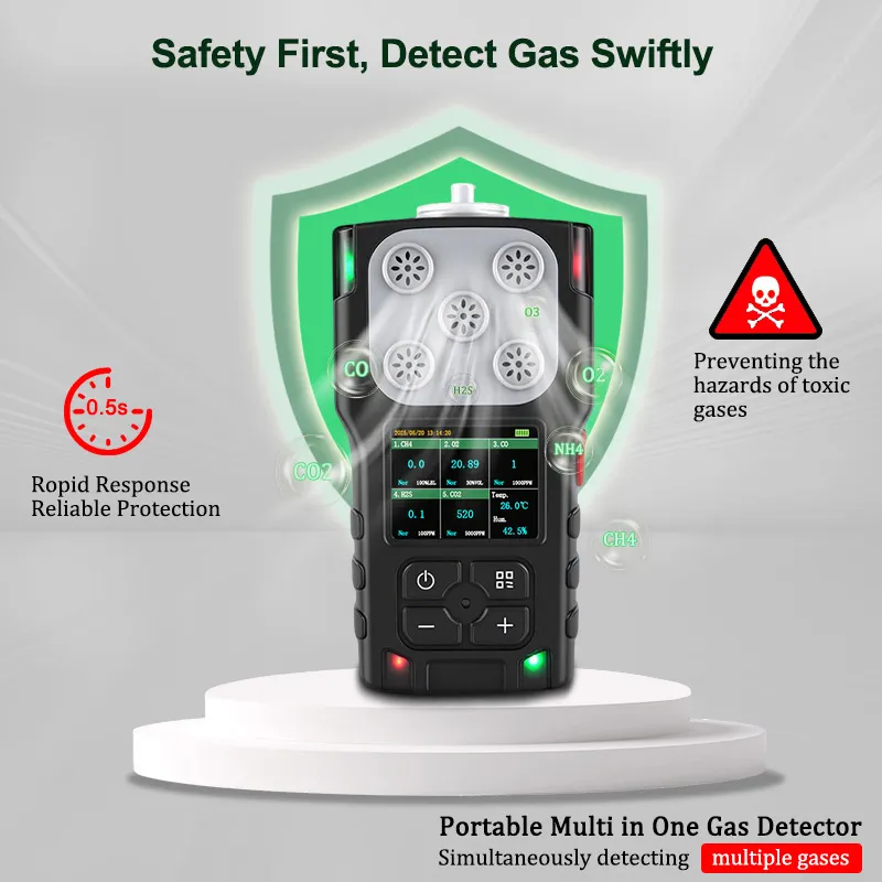 multi gas detector